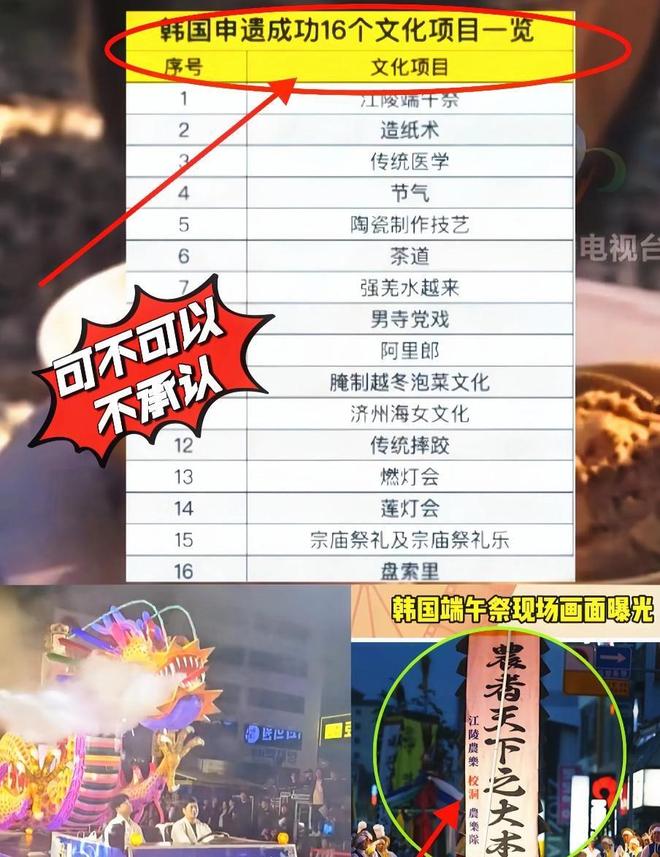 “千年非遗”证据否则将文化还给中国PG麻将胡了联合国对韩最后通牒拿出(图9)